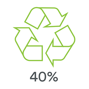 Contains 40% recycled content